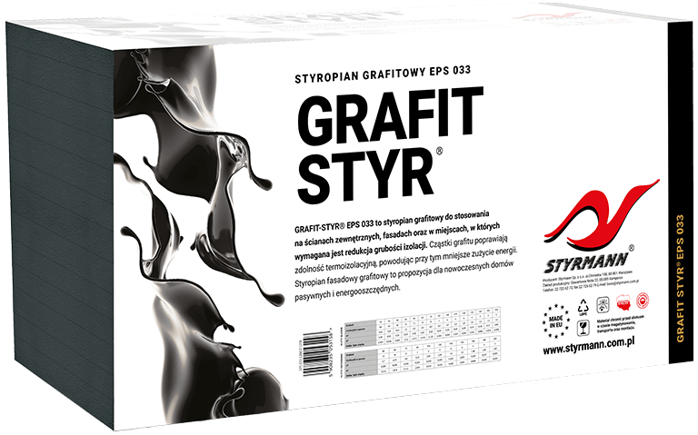 stormloop verdund pakket Styrofoam plates with graphite molecules | Styrmann